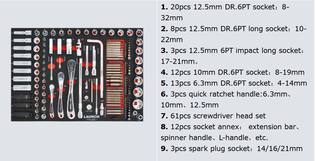 TTH-208 – Carro de herramientas para reparación rápida (208 piezas) view 2