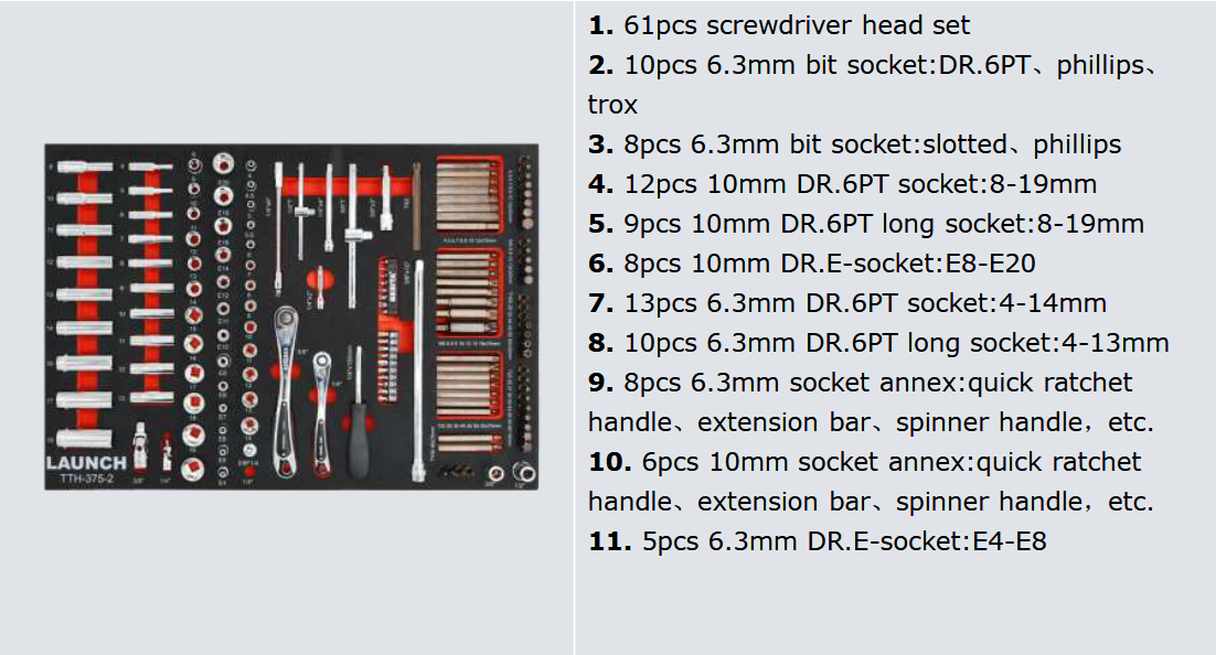 TTH-375 – Carro de herramientas mecánicas (375 piezas) view 3